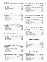 1951 Dope Master Auto Service a73.jpg